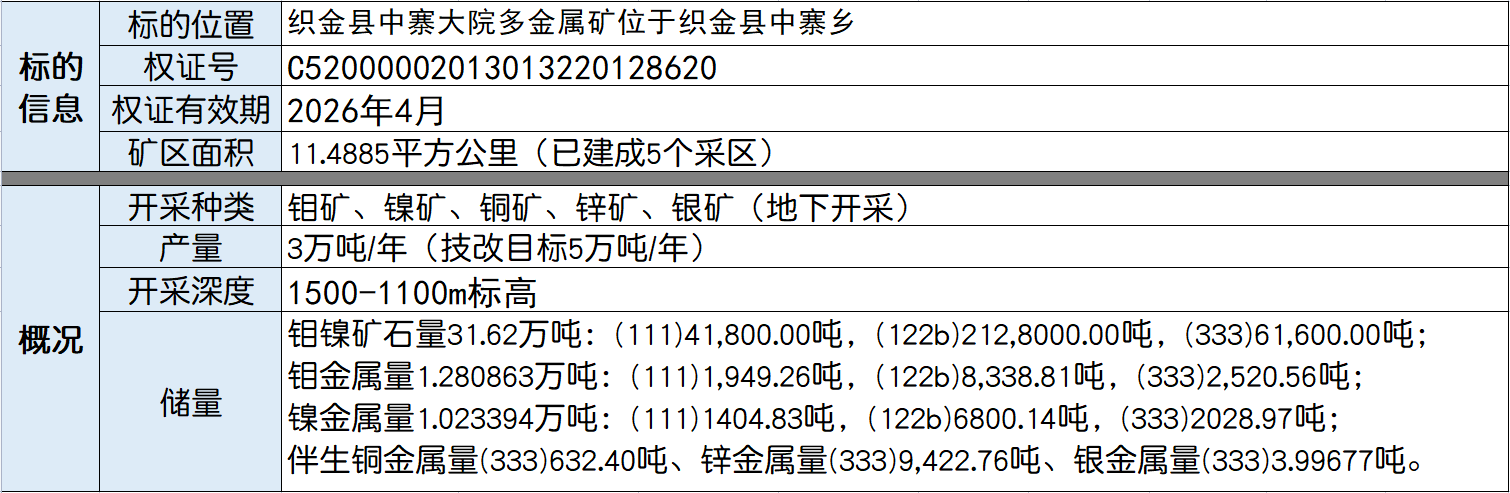 多金属.png