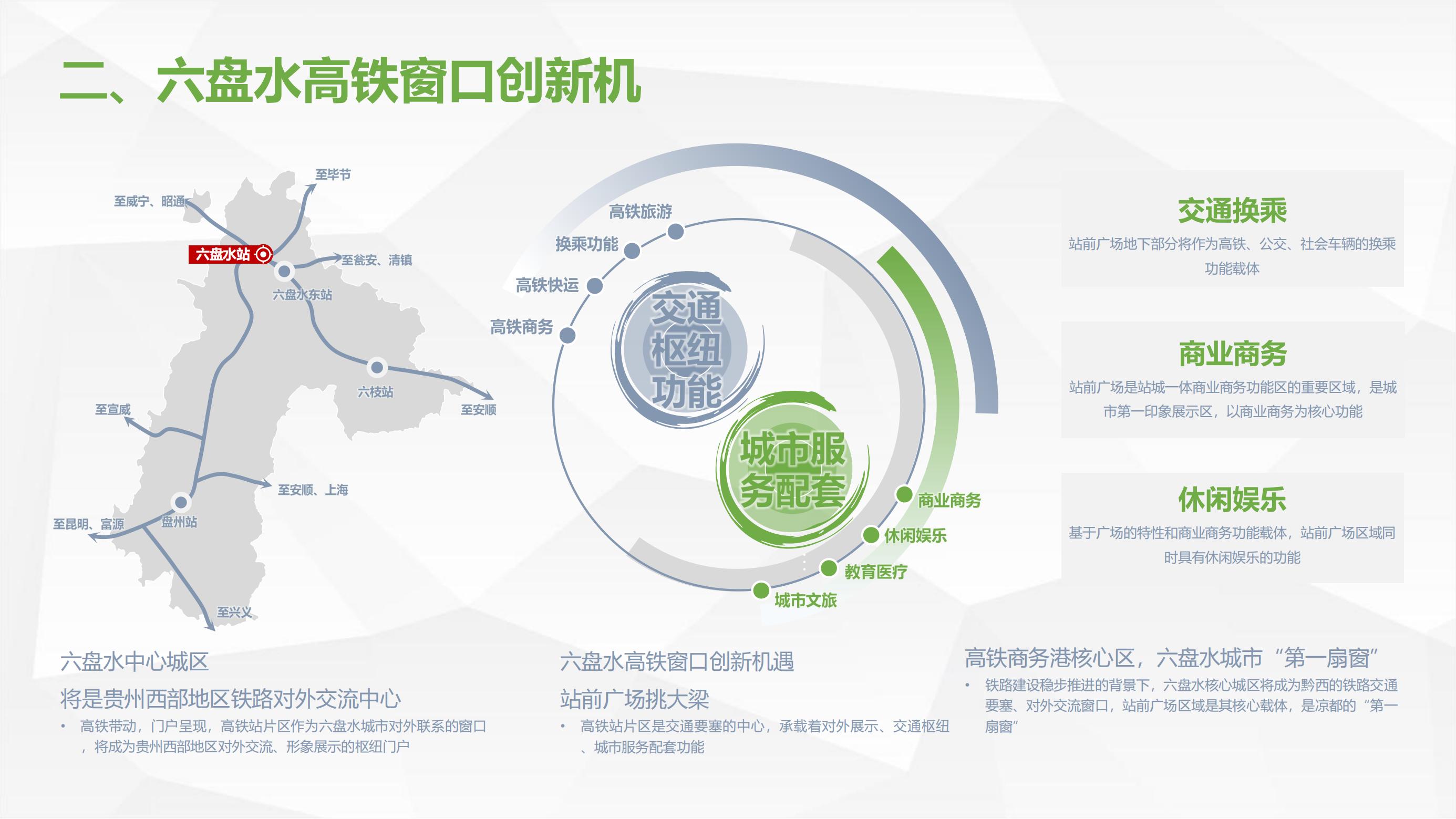 六盘水高铁站站前商业综合体招商推介手册_03.jpg