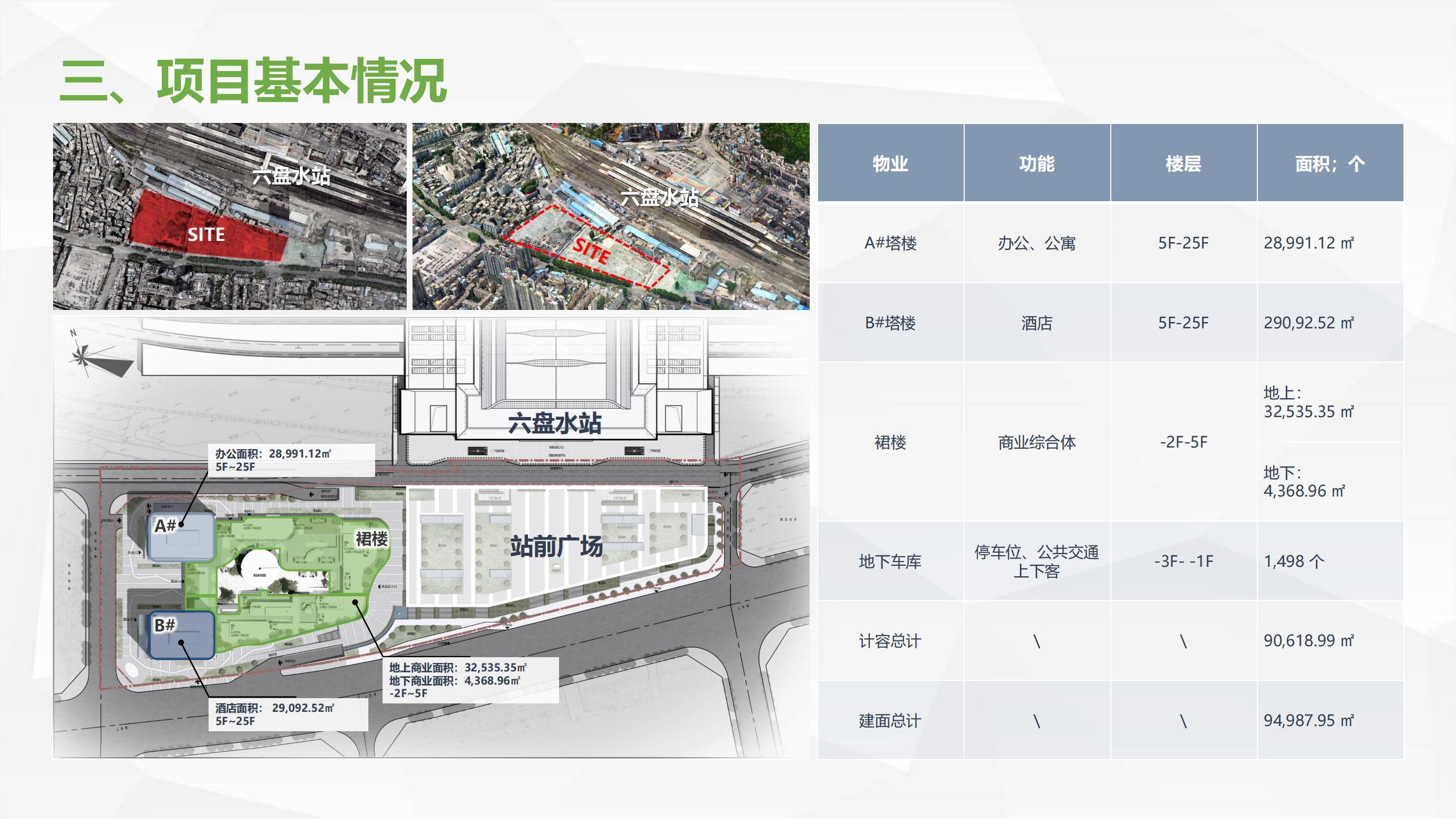 六盘水高铁站站前商业综合体招商推介手册_04.jpg