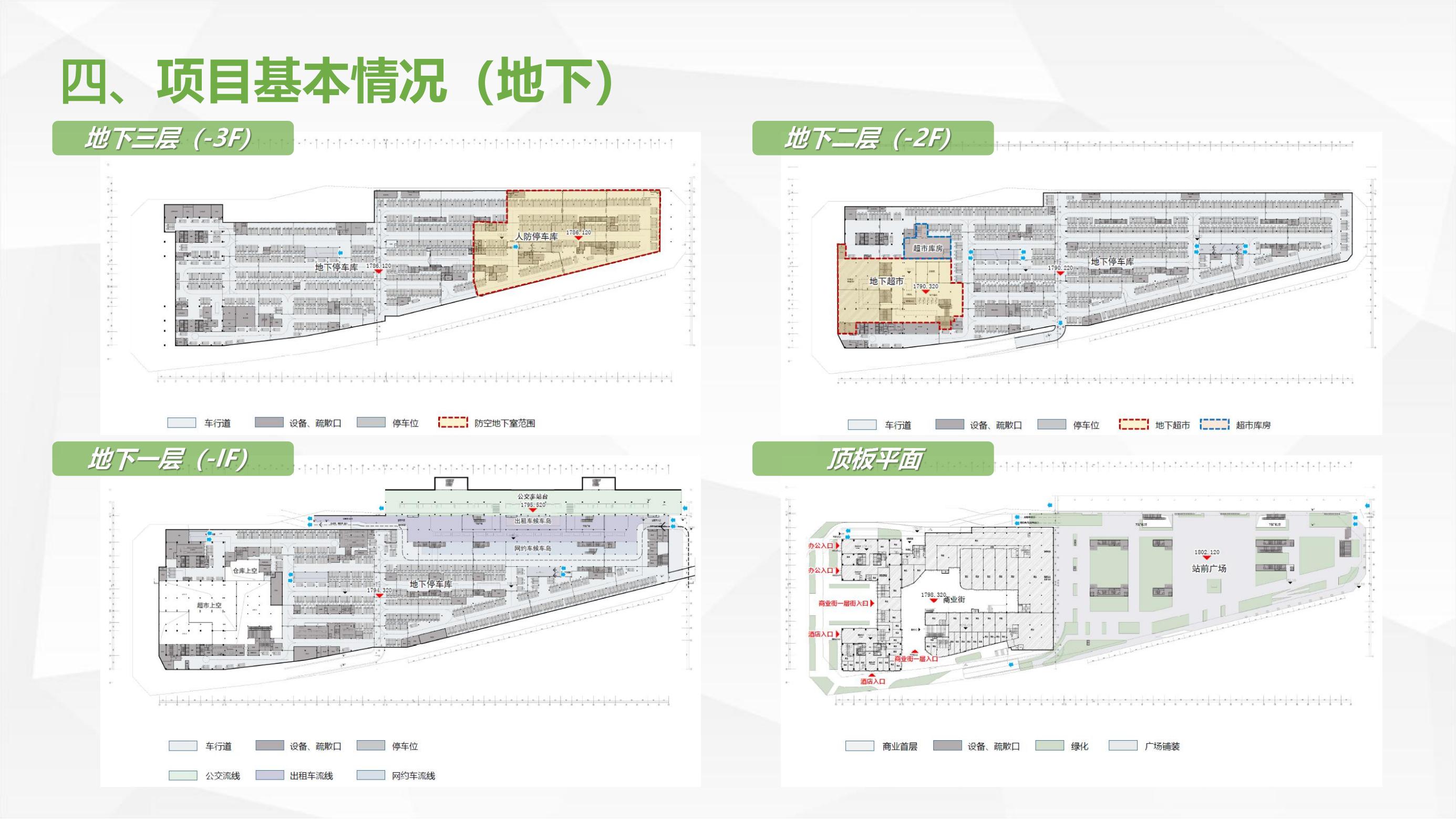 六盘水高铁站站前商业综合体招商推介手册_05.jpg