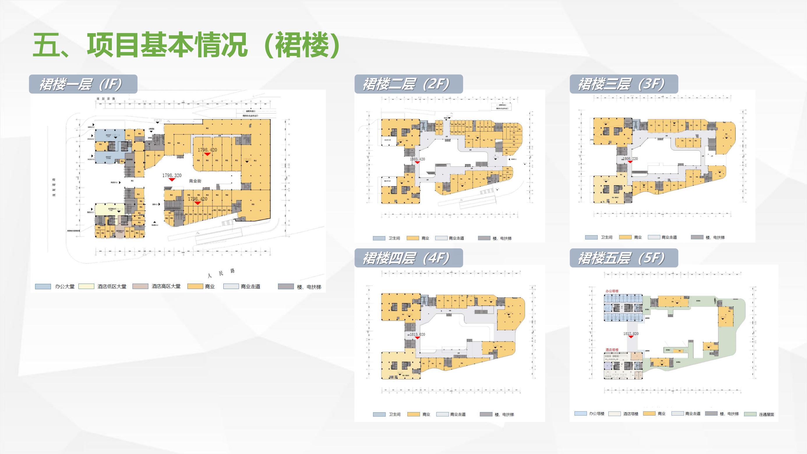 六盘水高铁站站前商业综合体招商推介手册_06.jpg