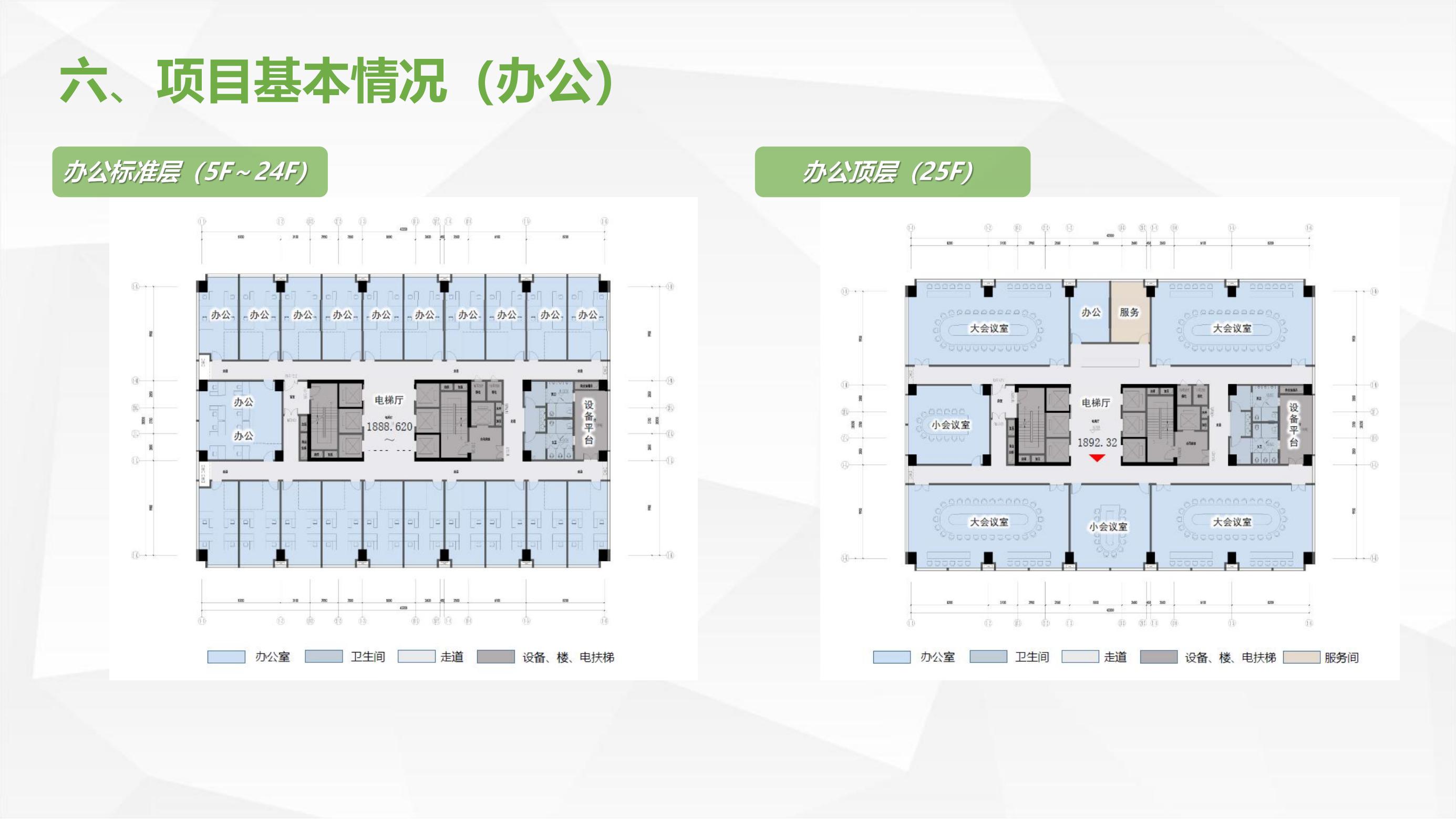 六盘水高铁站站前商业综合体招商推介手册_07.jpg