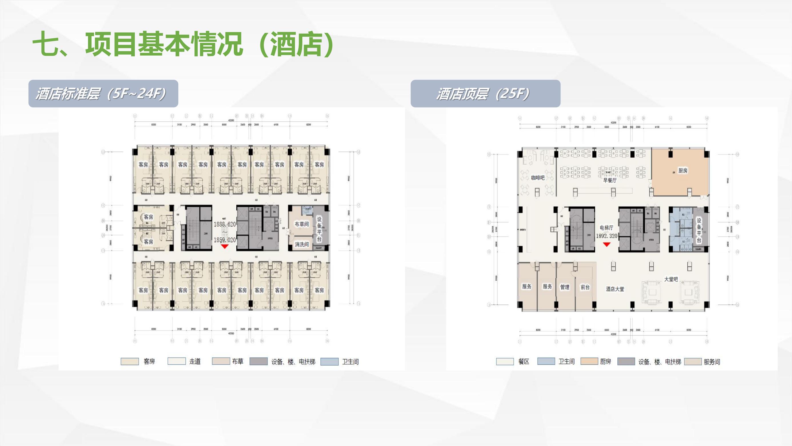 六盘水高铁站站前商业综合体招商推介手册_08.jpg